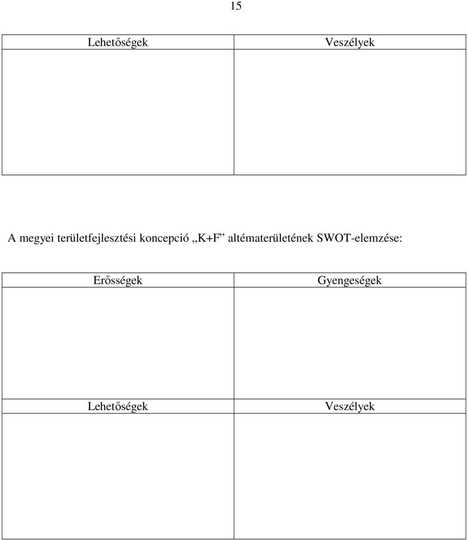 altématerületének SWOT-elemzése: