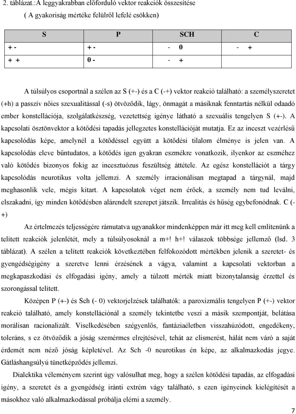 vektor reakció található: a személyszeretet (+h) a passzív nőies szexualitással (-s) ötvöződik, lágy, önmagát a másiknak fenntartás nélkül odaadó ember konstellációja, szolgálatkészség, vezetettség