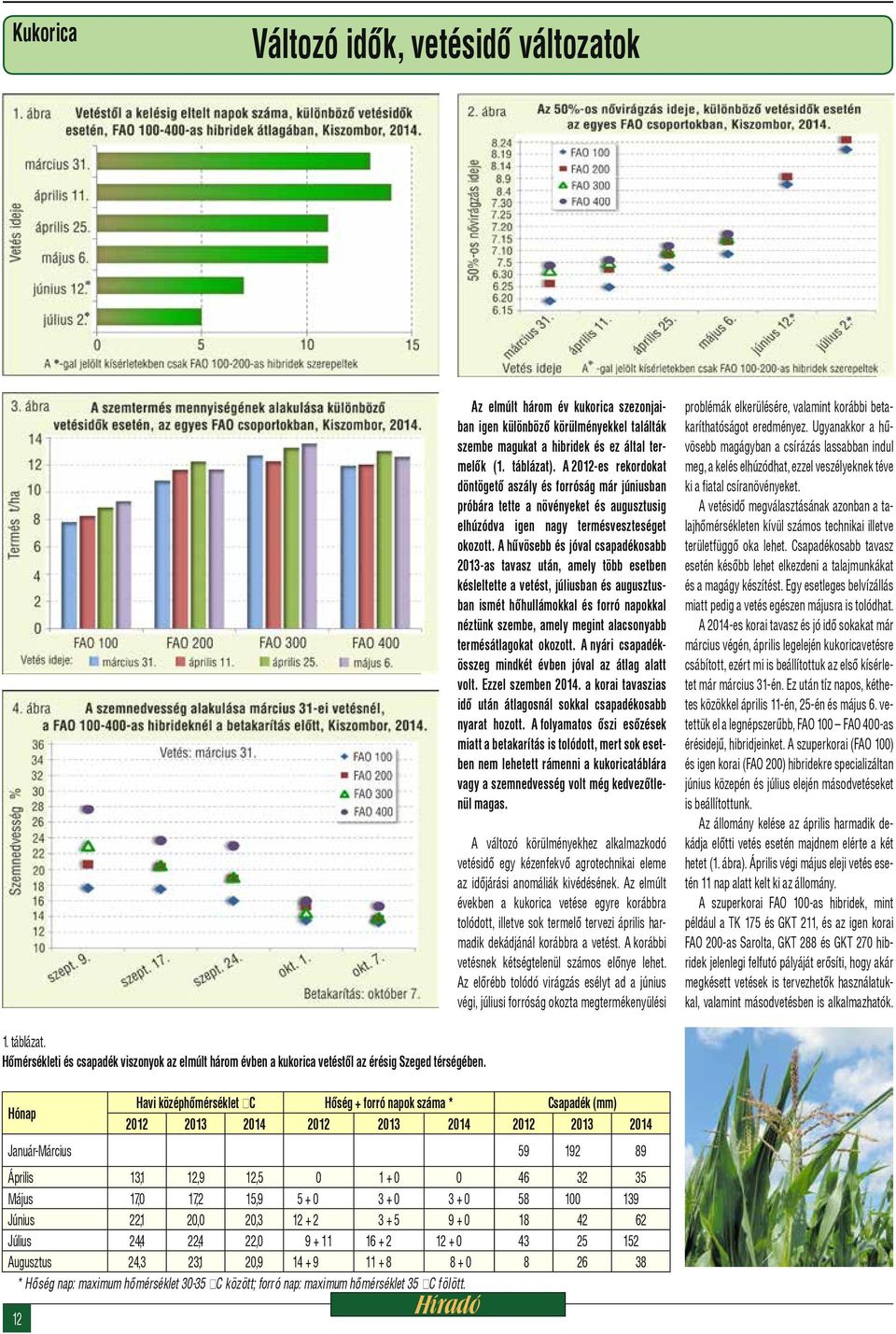 A hűvösebb és jóval csapadékosabb 2013-as tavasz után, amely több esetben késleltette a vetést, júliusban és augusztusban ismét hőhullámokkal és forró napokkal néztünk szembe, amely megint