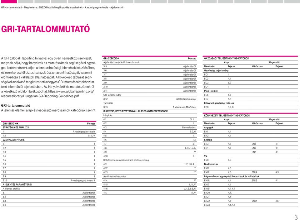 valamint előmozdítsa a vállalatok átláthatóságát. A következő táblázat segítségével az olvasó megkeresheti az egyes GRI-mutatószámokhoz tartozó információt a jelentésben.