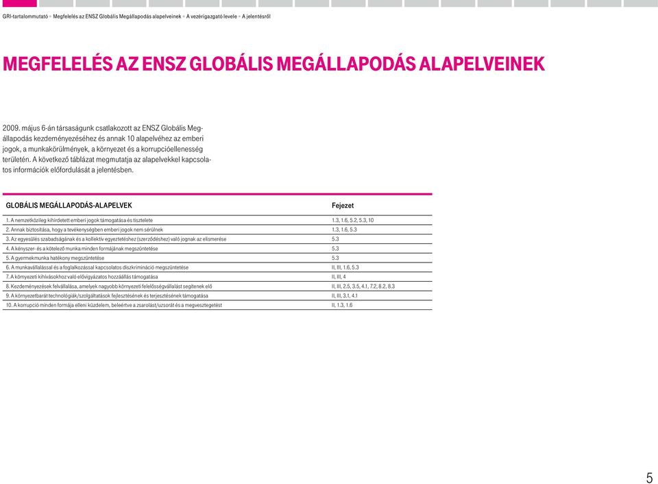 A következő táblázat megmutatja az alapelvekkel kapcsolatos információk előfordulását a jelentésben. GLOBÁLIS MEGÁLLAPODÁS-ALAPELVEK Fejezet 1.