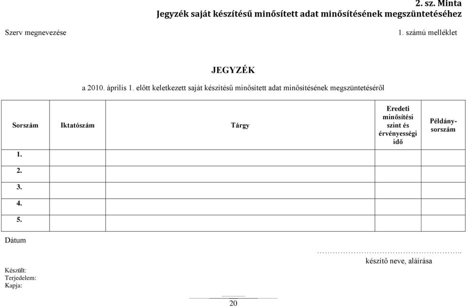 számú melléklet JEGYZÉK a 2010. április 1.