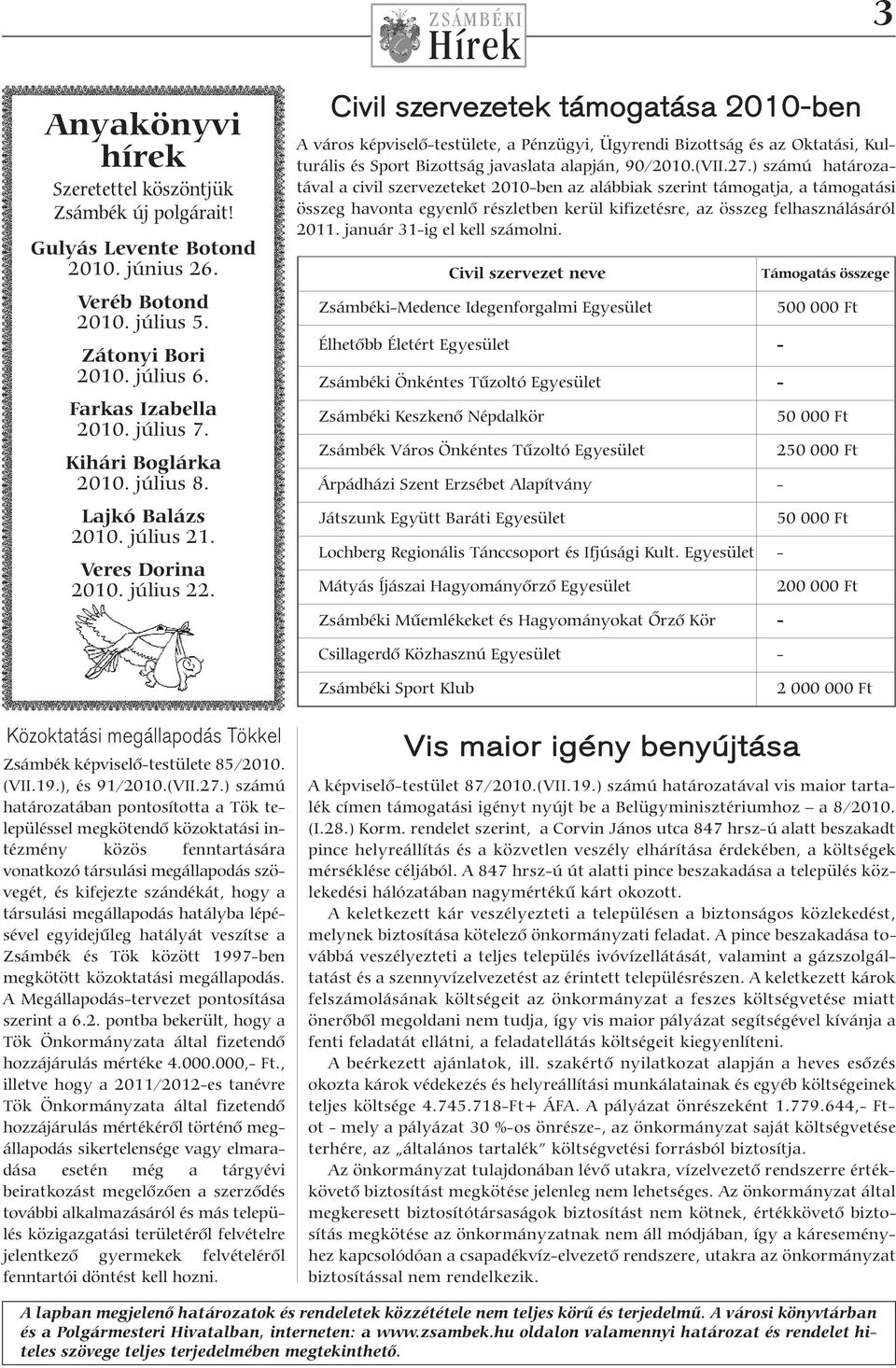 Civil szervezetek támogatása 2010-ben A város képviselő-testülete, a Pénzügyi, Ügyrendi Bizottság és az Oktatási, Kulturális és Sport Bizottság javaslata alapján, 90/2010.(VII.27.