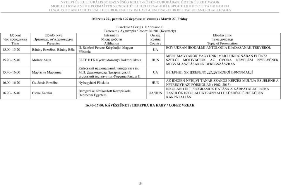 40 16.00 Маргітич Маріанна Київський національний університет ім. М.П. Драгоманова, Закарпатський угорський інститут ім. Ференца Ракоці ІІ 16.00 16.20 Cs. Jónás Erzsébet Nyíregyházi HUN 16.20 16.