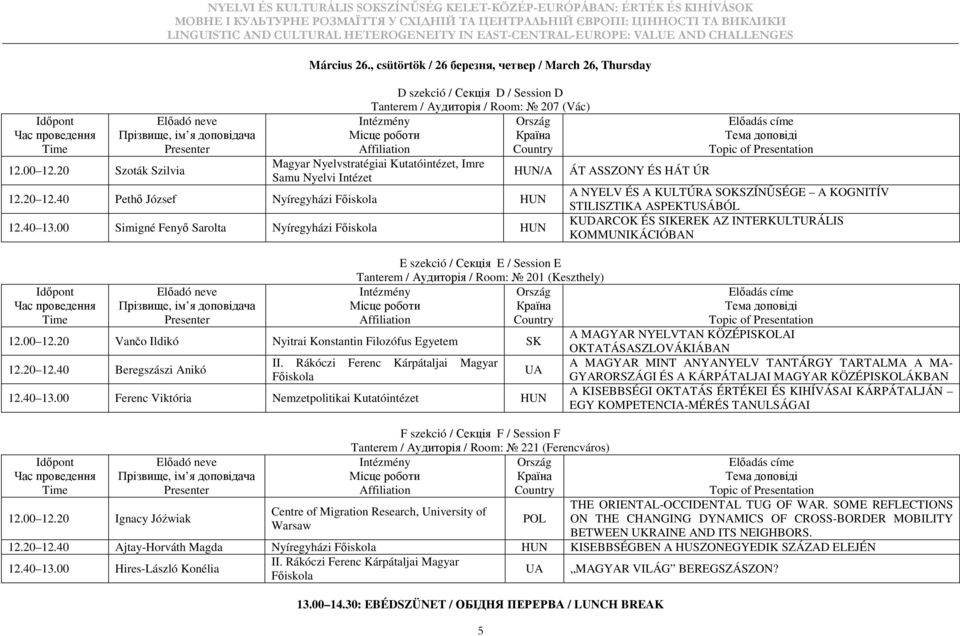 Nyelvi Intézet 5 HUN/A 12.20 12.40 Pethő József Nyíregyházi HUN 12.40 13.00 Simigné Fenyő Sarolta Nyíregyházi HUN E szekció / Секція E / Session E Tanterem / Аудиторія / Room: 201 (Keszthely) 12.