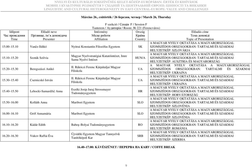 10 Vančo Ildikó Nyitrai Konstantin Filozófus Egyetem SK 15.10 15.20 Szoták Szilvia 15.20 15.30 Beregszászi Anikó 15.30 15.40 Csernicskó István 15.40 15.