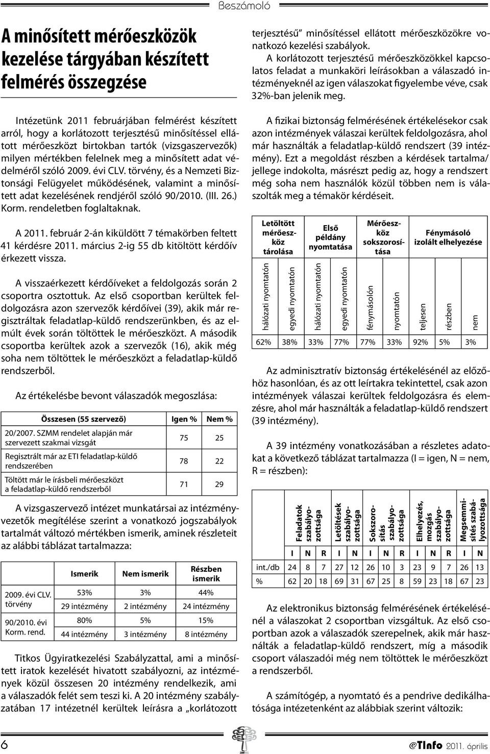 törvény, és a Nemzeti Biztonsági Felügyelet működésének, valamint a minősített adat kezelésének rendjéről szóló 90/2010. (III. 26.) Korm. rendeletben foglaltaknak. A 2011.