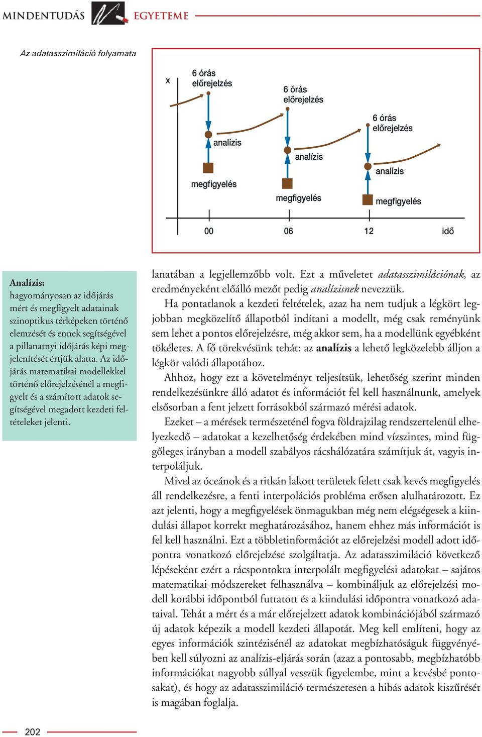 Az idôjárás matematikai modellekkel történô elôrejelzésénél a megfigyelt és a számított adatok segítségével megadott kezdeti feltételeket jelenti. lanatában a legjellemzôbb volt.