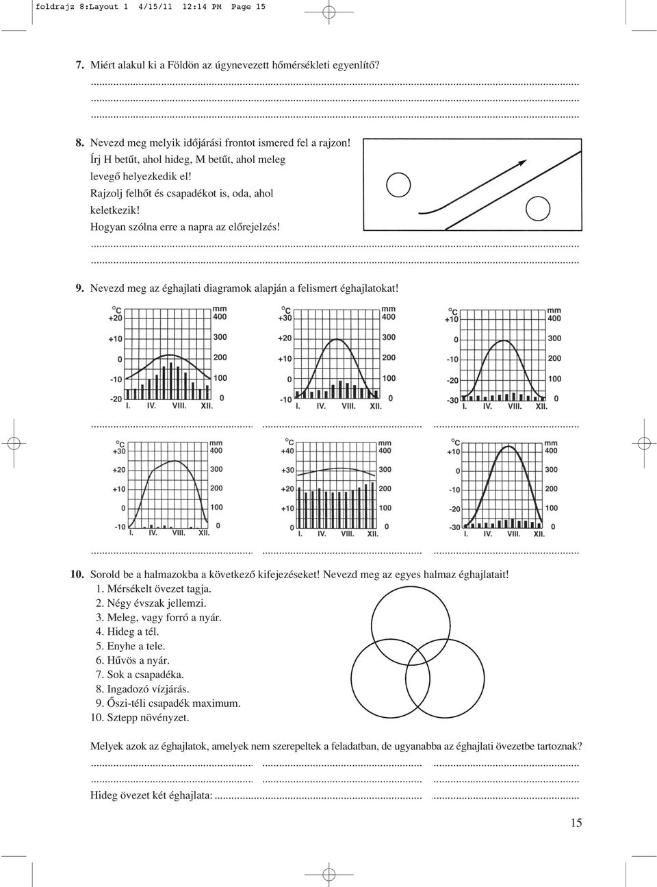 Nevezd meg az éghajlati diagramok alapján a felismert éghajlatokat! 10. Sorold be a halmazokba a következô kifejezéseket! Nevezd meg az egyes halmaz éghajlatait! 91. Mérsékelt övezet tagja. 92.