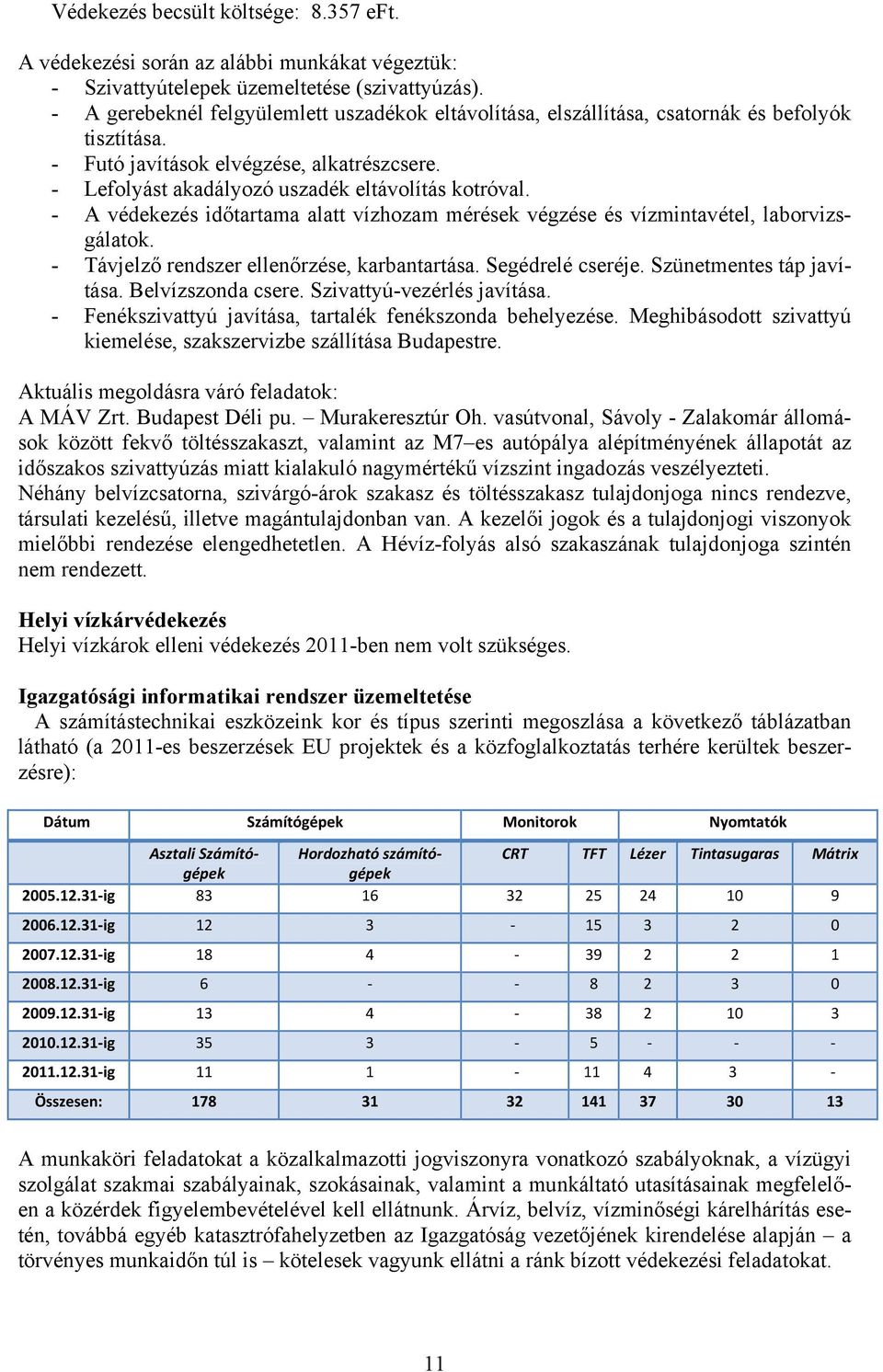 - A védekezés időtartama alatt vízhozam mérések végzése és vízmintavétel, laborvizsgálatok. - Távjelző rendszer ellenőrzése, karbantartása. Segédrelé cseréje. Szünetmentes táp javítása.