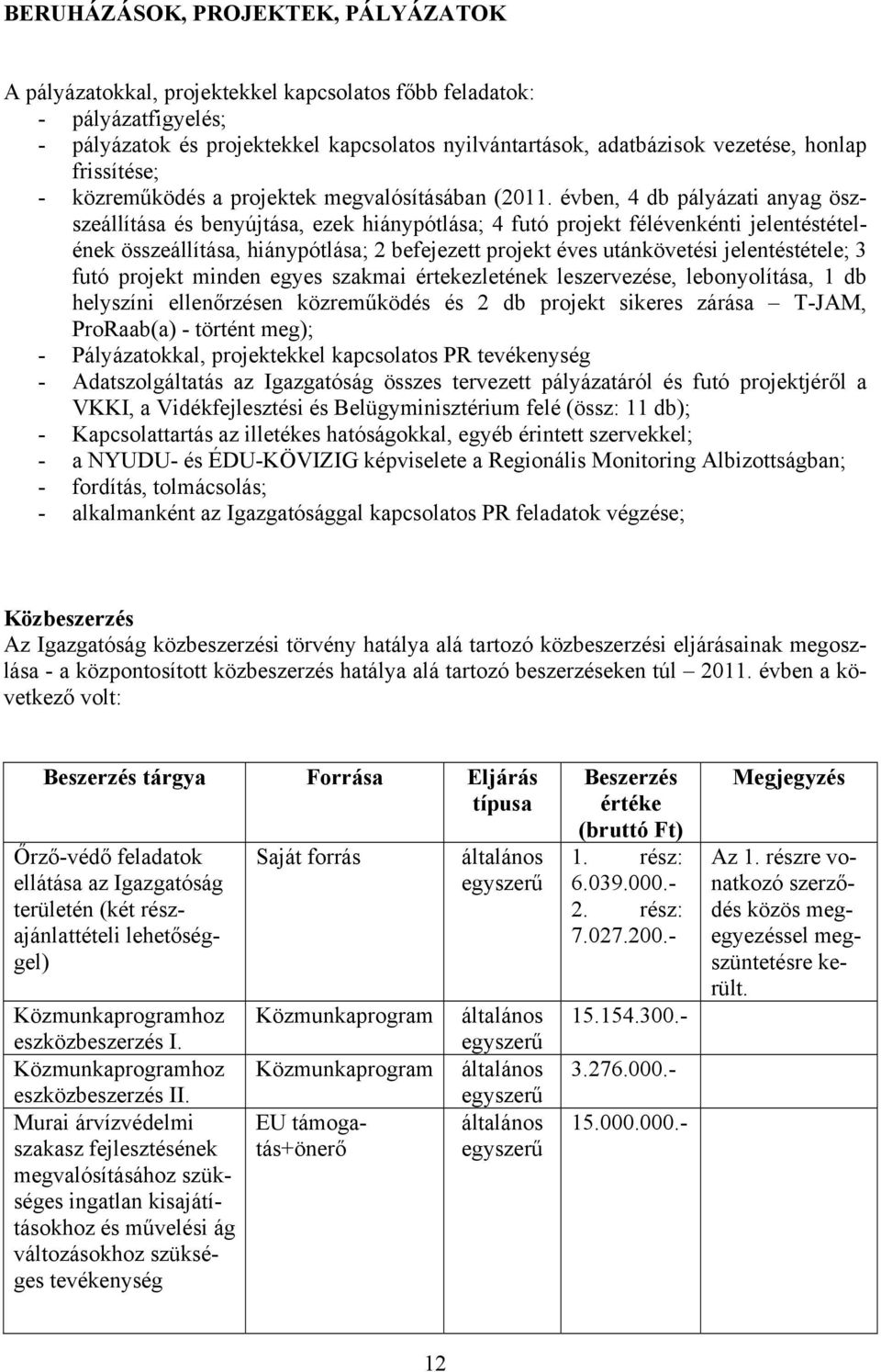 évben, 4 db pályázati anyag öszszeállítása és benyújtása, ezek hiánypótlása; 4 futó projekt félévenkénti jelentéstételének összeállítása, hiánypótlása; 2 befejezett projekt éves utánkövetési