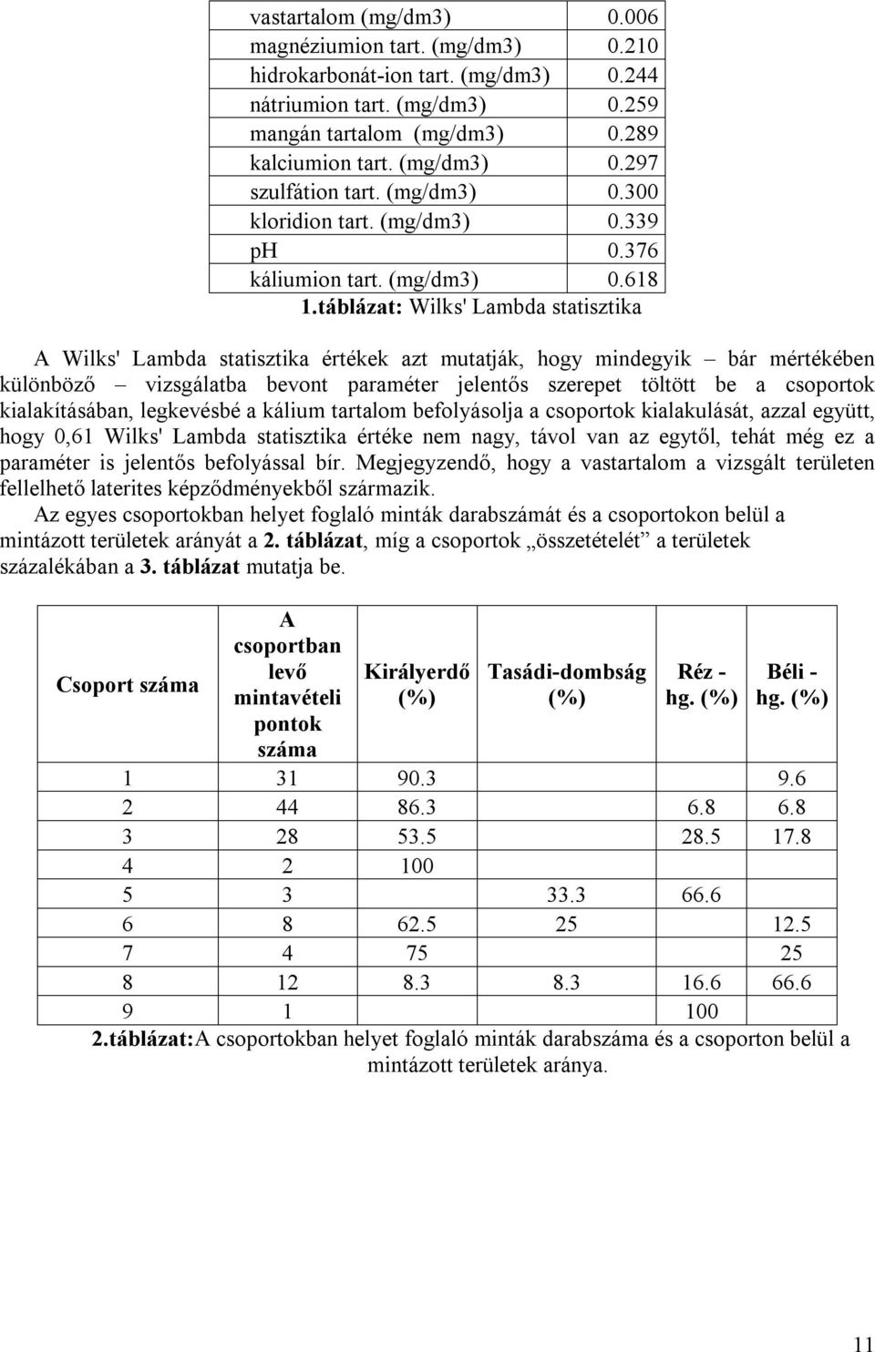 táblázat: Wilks' Lambda statisztika A Wilks' Lambda statisztika értékek azt mutatják, hogy mindegyik bár mértékében különböző vizsgálatba bevont paraméter jelentős szerepet töltött be a csoportok