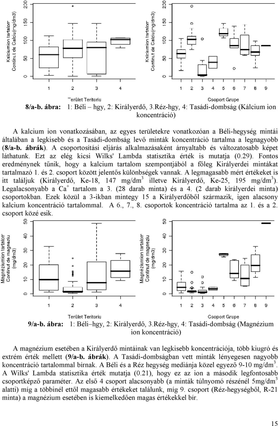 koncentráció tartalma a legnagyobb (8/a-b. ábrák). A csoportosítási eljárás alkalmazásaként árnyaltabb és változatosabb képet láthatunk.