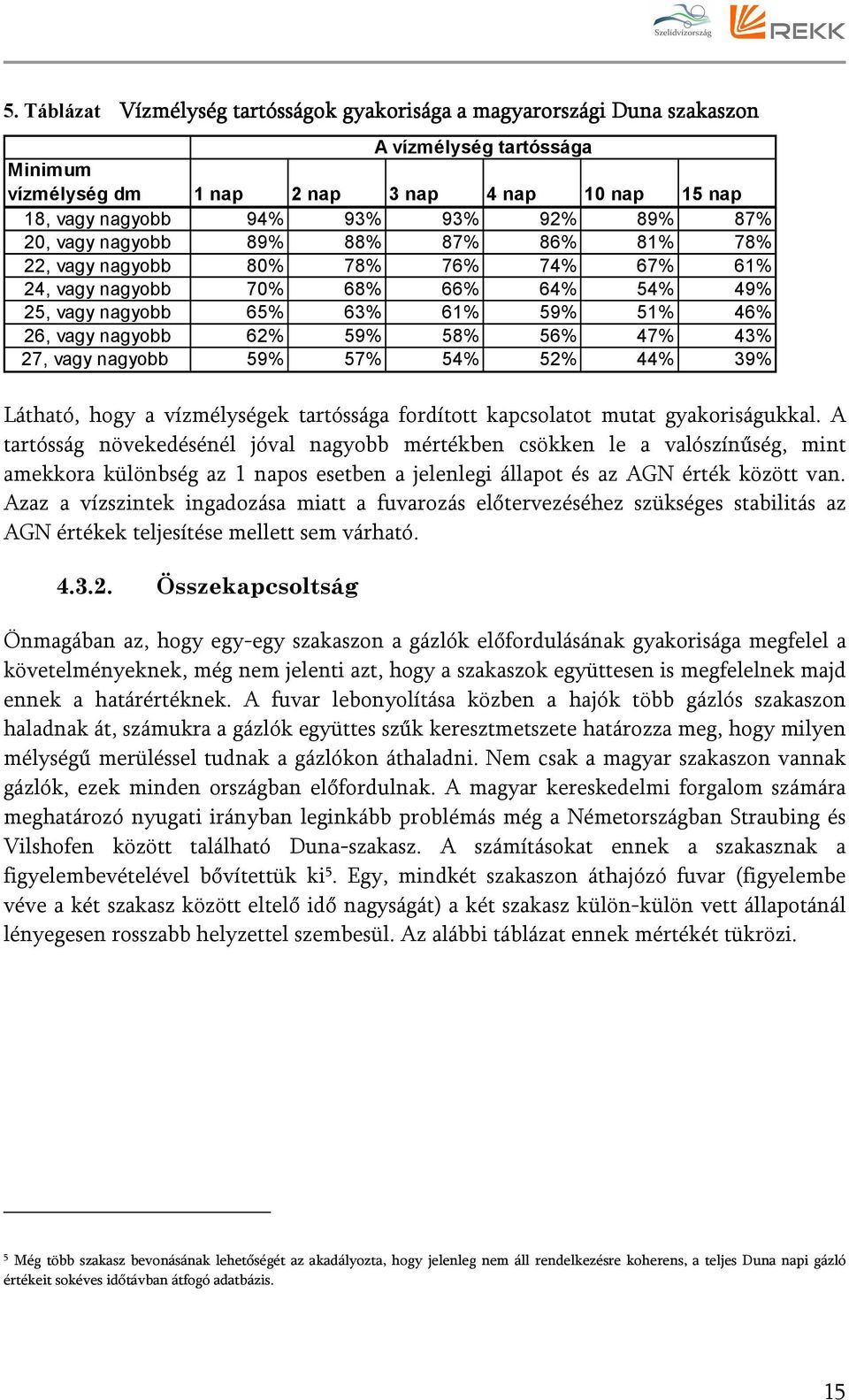 58% 56% 47% 43% 27, vagy nagyobb 59% 57% 54% 52% 44% 39% Látható, hogy a vízmélységek tartóssága fordított kapcsolatot mutat gyakoriságukkal.