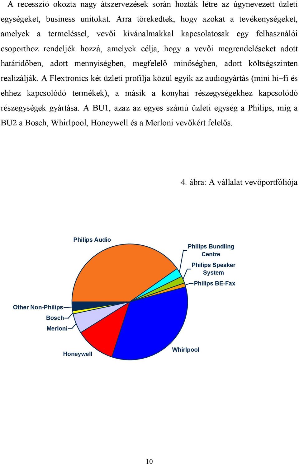 határidben, adott mennyiségben, megfelel minségben, adott költségszinten realizálják.