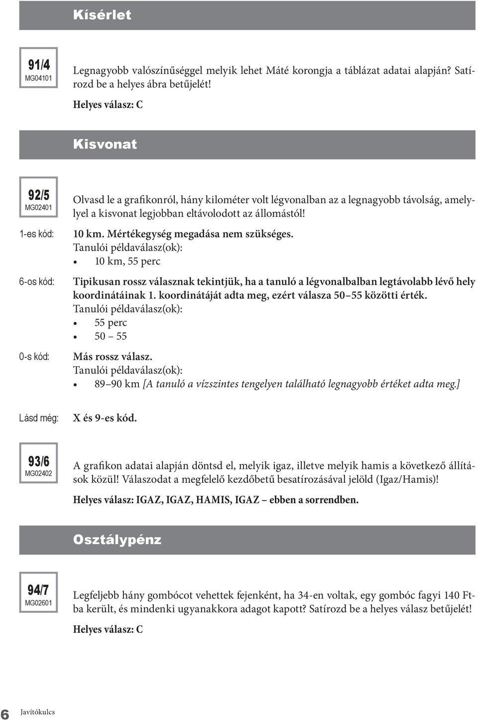 Mértékegység megadása nem szükséges. 10 km, 55 perc Tipikusan rossz válasznak tekintjük, ha a tanuló a légvonalbalban legtávolabb lévő hely koordinátáinak 1.