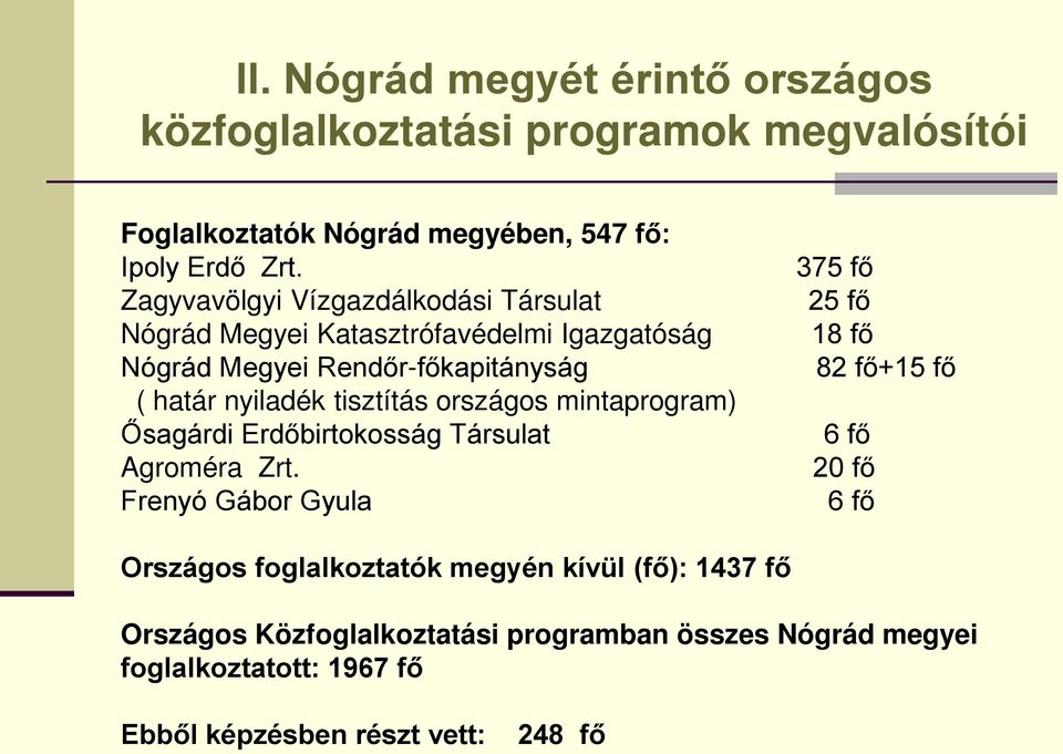 országos mintaprogram) Ősagárdi Erdőbirtokosság Társulat Agroméra Zrt.