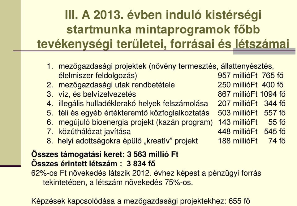 víz, és belvízelvezetés 867 millióft 1094 fő 4. illegális hulladéklerakó helyek felszámolása 207 millióft 344 fő 5. téli és egyéb értékteremtő közfoglalkoztatás 503 millióft 557 fő 6.