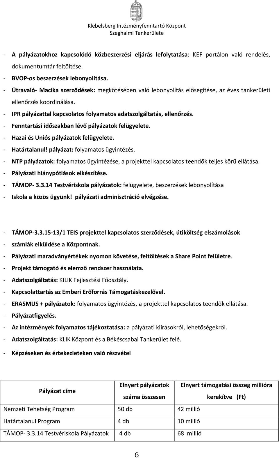 - Fenntartási időszakban lévő pályázatok felügyelete. - Hazai és Uniós pályázatok felügyelete. - Határtalanul! pályázat: folyamatos ügyintézés.