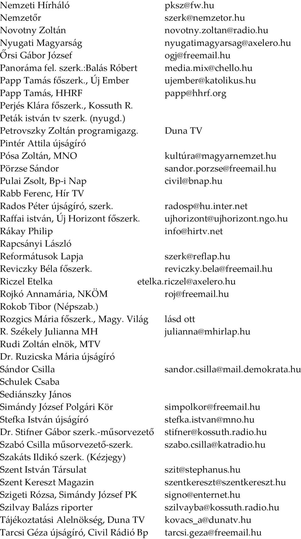 Duna TV Pintér Attila újságíró Pósa Zoltán, MNO kultúra@magyarnemzet.hu Pörzse Sándor sandor.porzse@freemail.hu Pulai Zsolt, Bp i Nap civil@bnap.hu Rabb Ferenc, Hír TV Rados Péter újságíró, szerk.