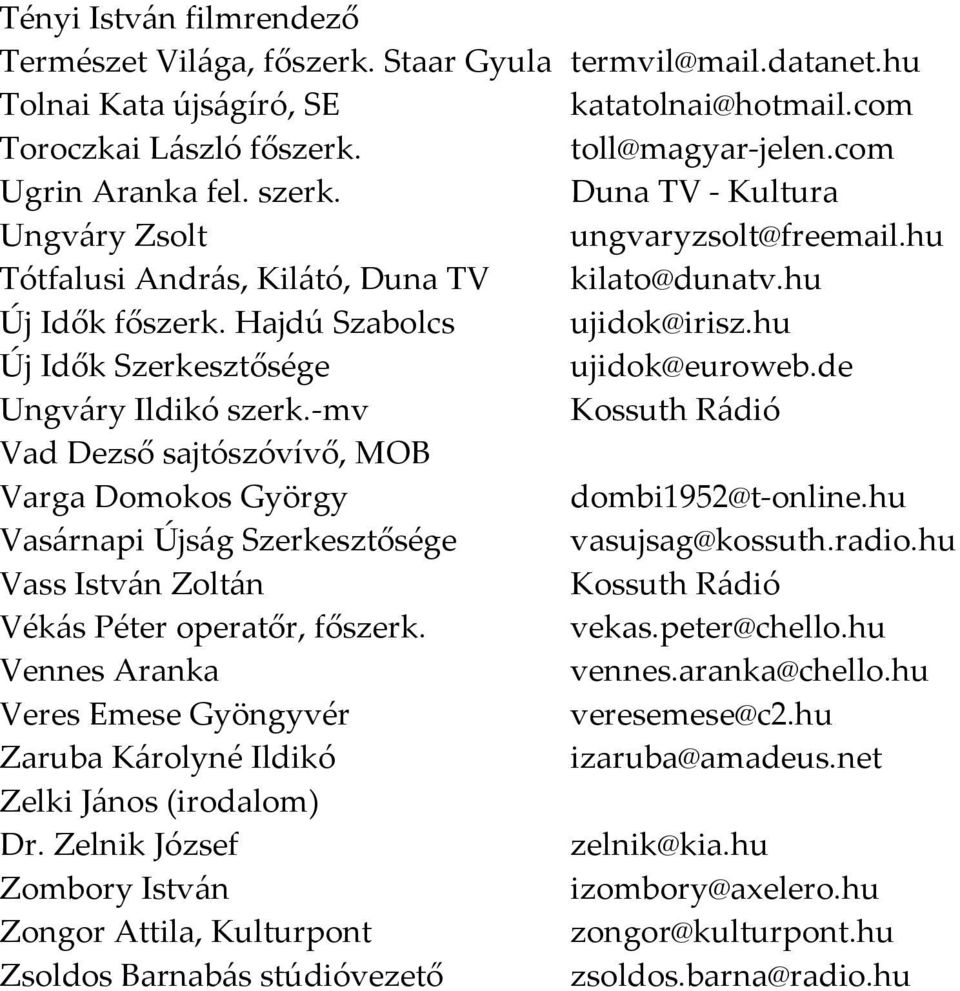 hu Új Idők Szerkesztősége ujidok@euroweb.de Ungváry Ildikó szerk. mv Kossuth Rádió Vad Dezső sajtószóvívő, MOB Varga Domokos György dombi1952@t online.