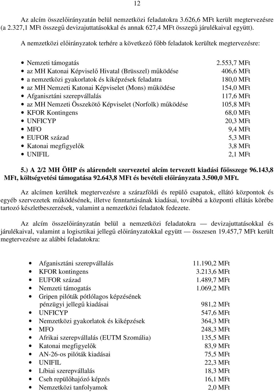 feladatra az MH Nemzeti Katonai Képviselet (Mons) működése Afganisztáni szerepvállalás az MH Nemzeti Összekötő Képviselet (Norfolk) működése KFOR Kontingens UNFICYP MFO EUFOR század Katonai