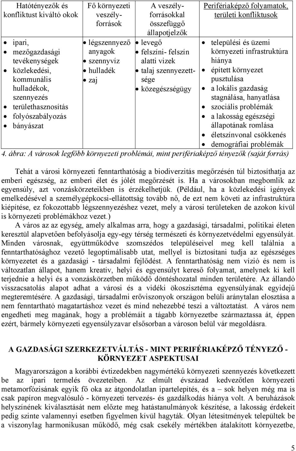 szennyvíz hulladék zaj települési és üzemi környezeti infrastruktúra hiánya épített környezet pusztulása a lokális gazdaság stagnálása, hanyatlása szociális problémák a lakosság egészségi állapotának