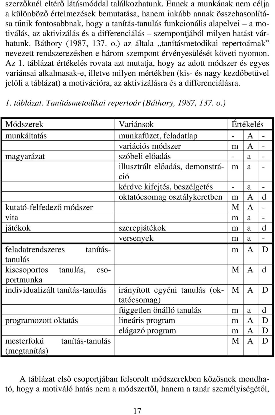 differenciálás szempontjából milyen hatást várhatunk. Báthory (1987, 137. o.) az általa tanításmetodikai repertoárnak nevezett rendszerezésben e három szempont érvényesülését követi nyomon. Az 1.