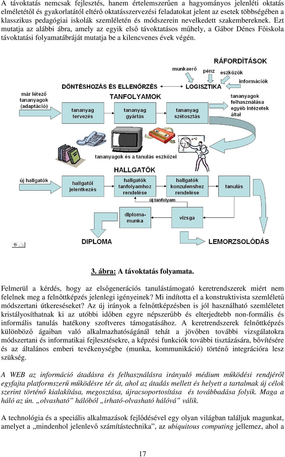 Ezt mutatja az alábbi ábra, amely az egyik elsı távoktatásos mőhely, a Gábor Dénes Fıiskola távoktatási folyamatábráját mutatja be a kilencvenes évek végén. 3. ábra: A távoktatás folyamata.