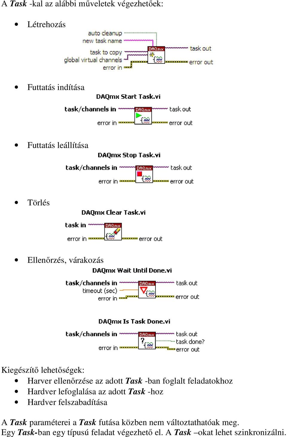 feladatokhoz Hardver lefoglalása az adott Task -hoz Hardver felszabadítása A Task paraméterei a Task