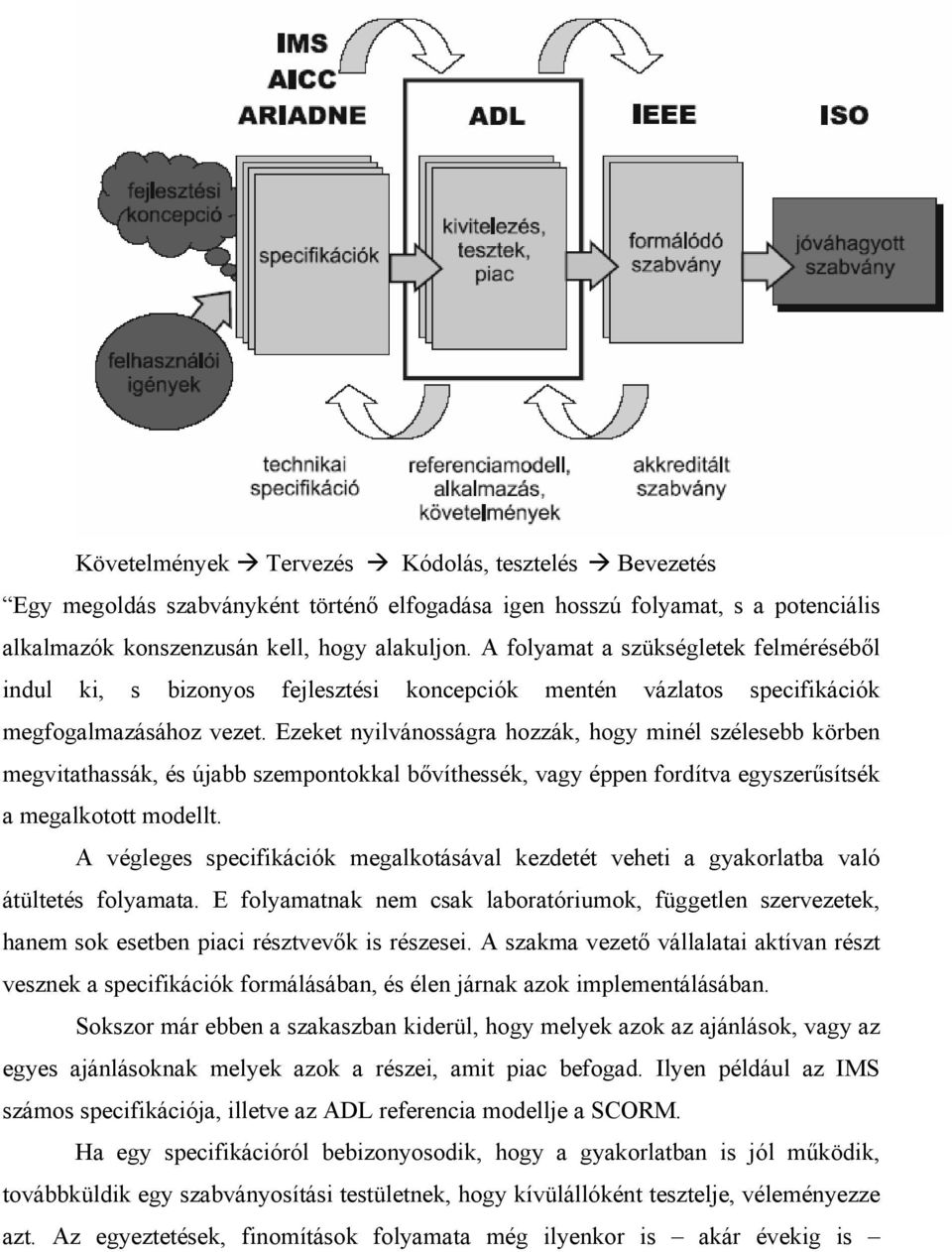 Ezeket nyilvánosságra hozzák, hogy minél szélesebb körben megvitathassák, és újabb szempontokkal bővíthessék, vagy éppen fordítva egyszerűsítsék a megalkotott modellt.