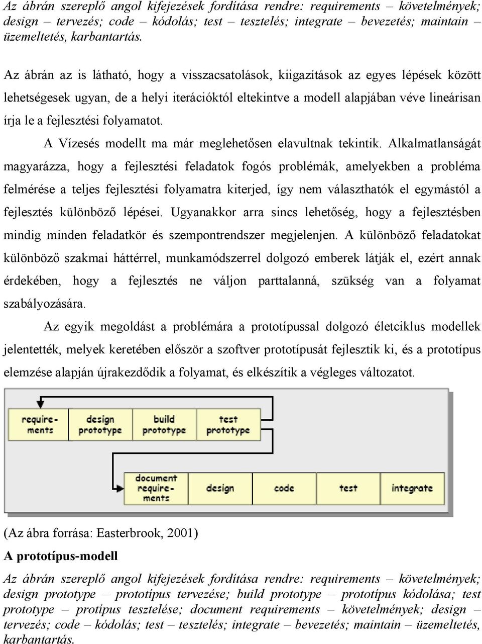 folyamatot. A Vízesés modellt ma már meglehetősen elavultnak tekintik.