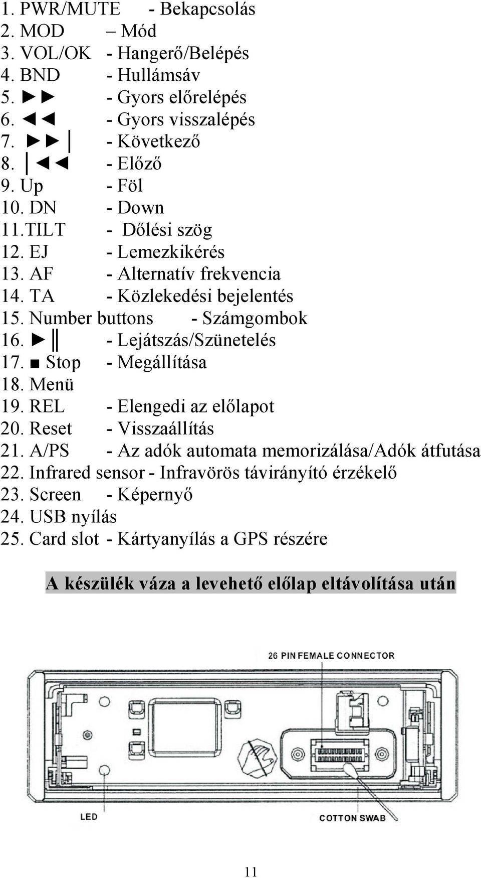 - Lejátszás/Szünetelés 17. Stop - Megállítása 18. Menü 19. REL - Elengedi az előlapot 20. Reset - Visszaállítás 21. A/PS - Az adók automata memorizálása/adók átfutása 22.