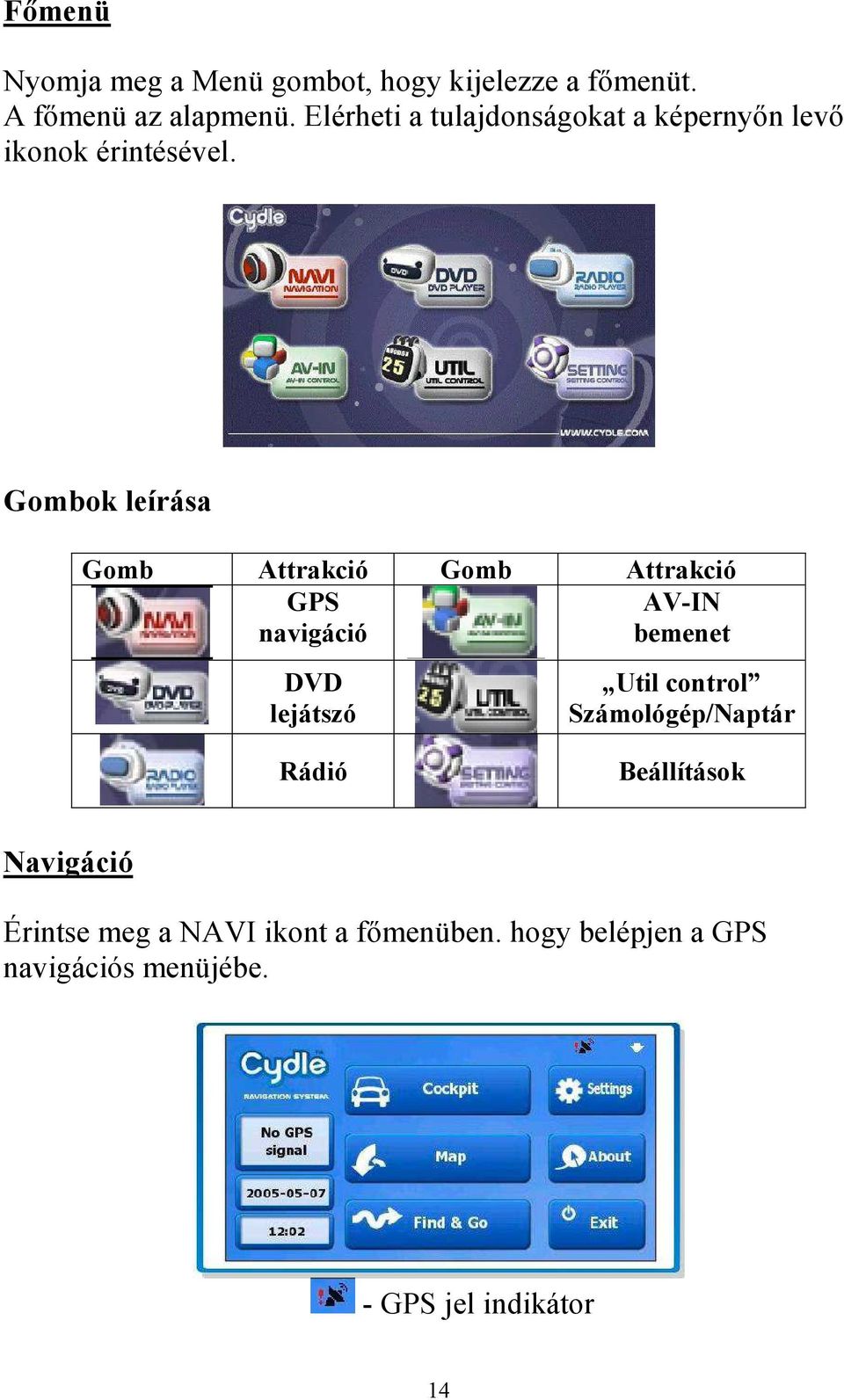 Gombok leírása Gomb Attrakció Gomb Attrakció GPS AV-IN navigáció bemenet DVD lejátszó Util