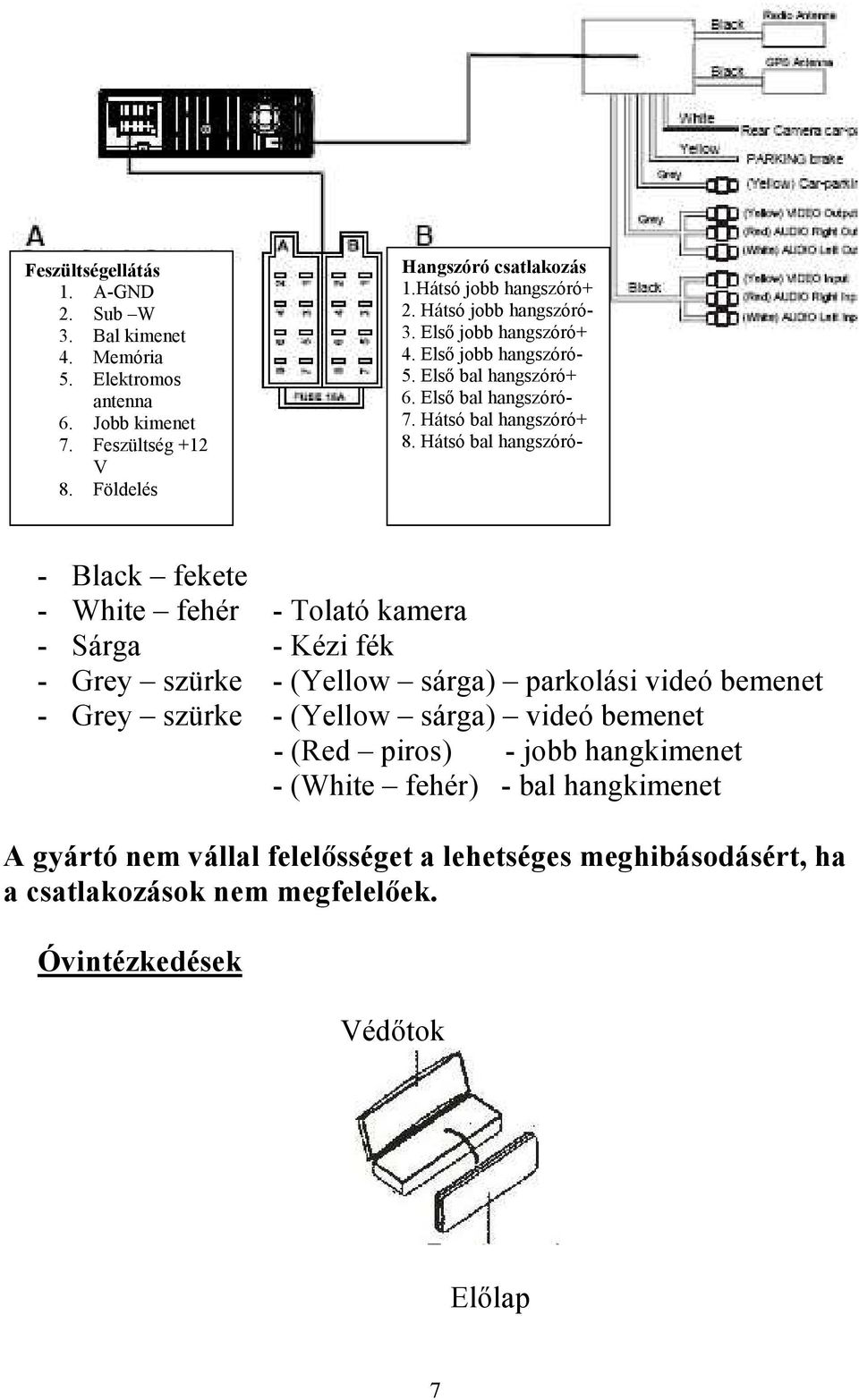 Hátsó bal hangszóró- - Black fekete - White fehér - Tolató kamera - Sárga - Kézi fék - Grey szürke - (Yellow sárga) parkolási videó bemenet - Grey szürke - (Yellow sárga) videó