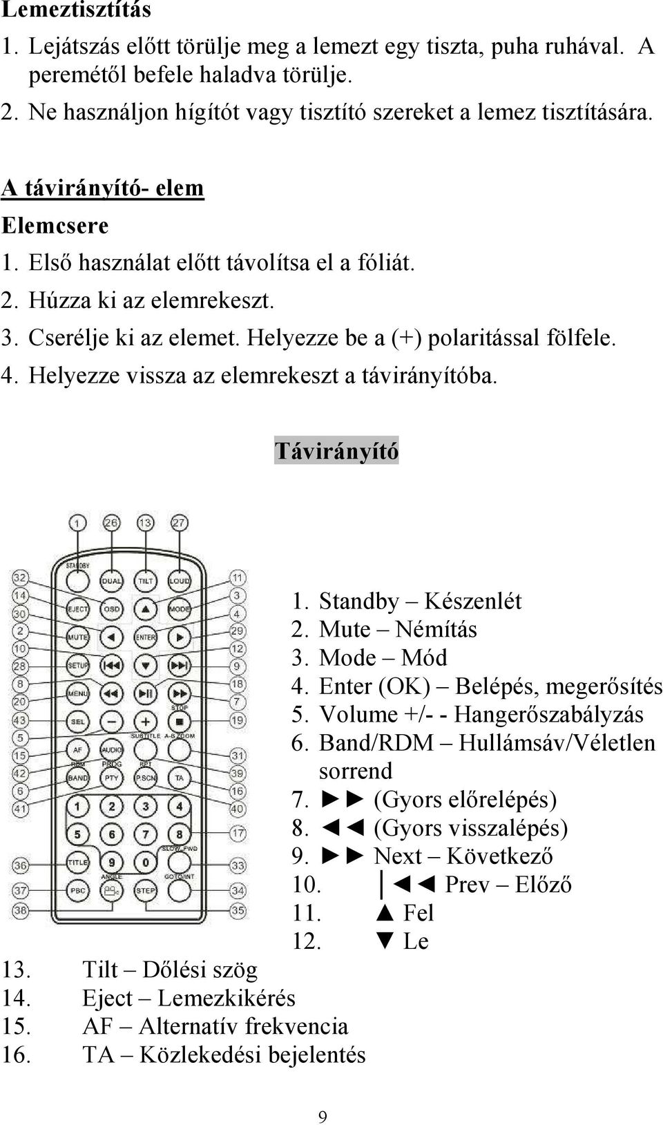 Helyezze vissza az elemrekeszt a távirányítóba. Távirányító 1. Standby Készenlét 2. Mute Némítás 3. Mode Mód 4. Enter (OK) Belépés, megerősítés 5. Volume +/- - Hangerőszabályzás 6.