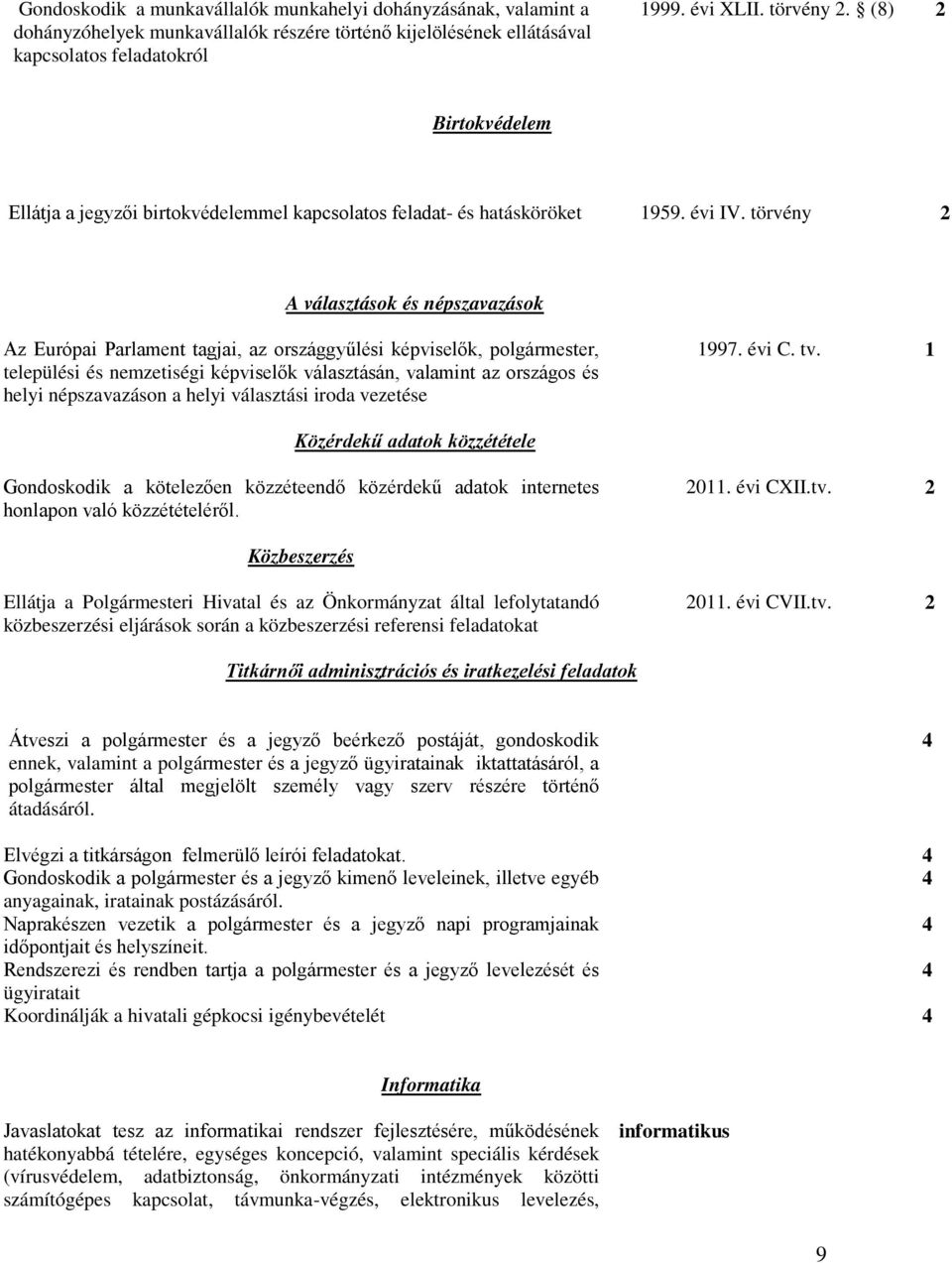 törvény 2 A választások és népszavazások Az Európai Parlament tagjai, az országgyűlési képviselők, polgármester, települési és nemzetiségi képviselők választásán, valamint az országos és helyi