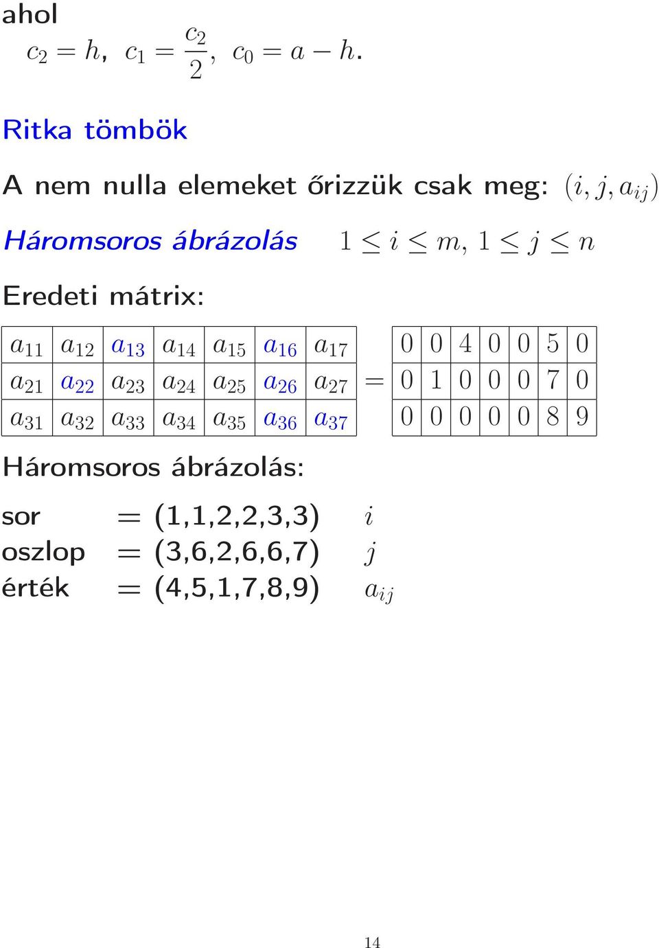 Eredeti mátrix: a 11 a 12 a 13 a 14 a 15 a 16 a 17 a 21 a 22 a 23 a 24 a 25 a 26 a 27 a 31 a 32 a 33