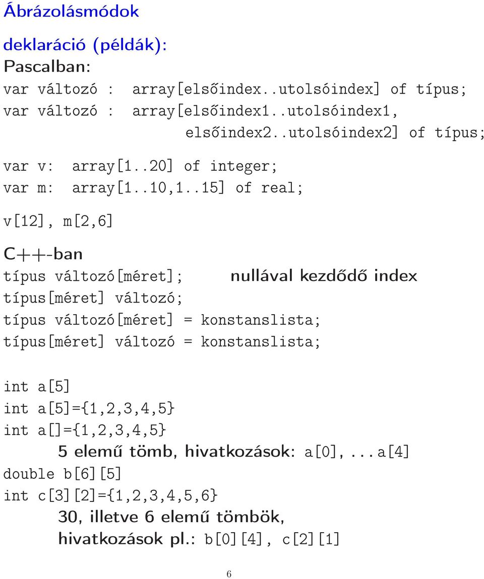 .15] of real; v[12], m[2,6] C++-ban típus változó[méret]; nullával kezdődő index típus[méret] változó; típus változó[méret] = konstanslista;