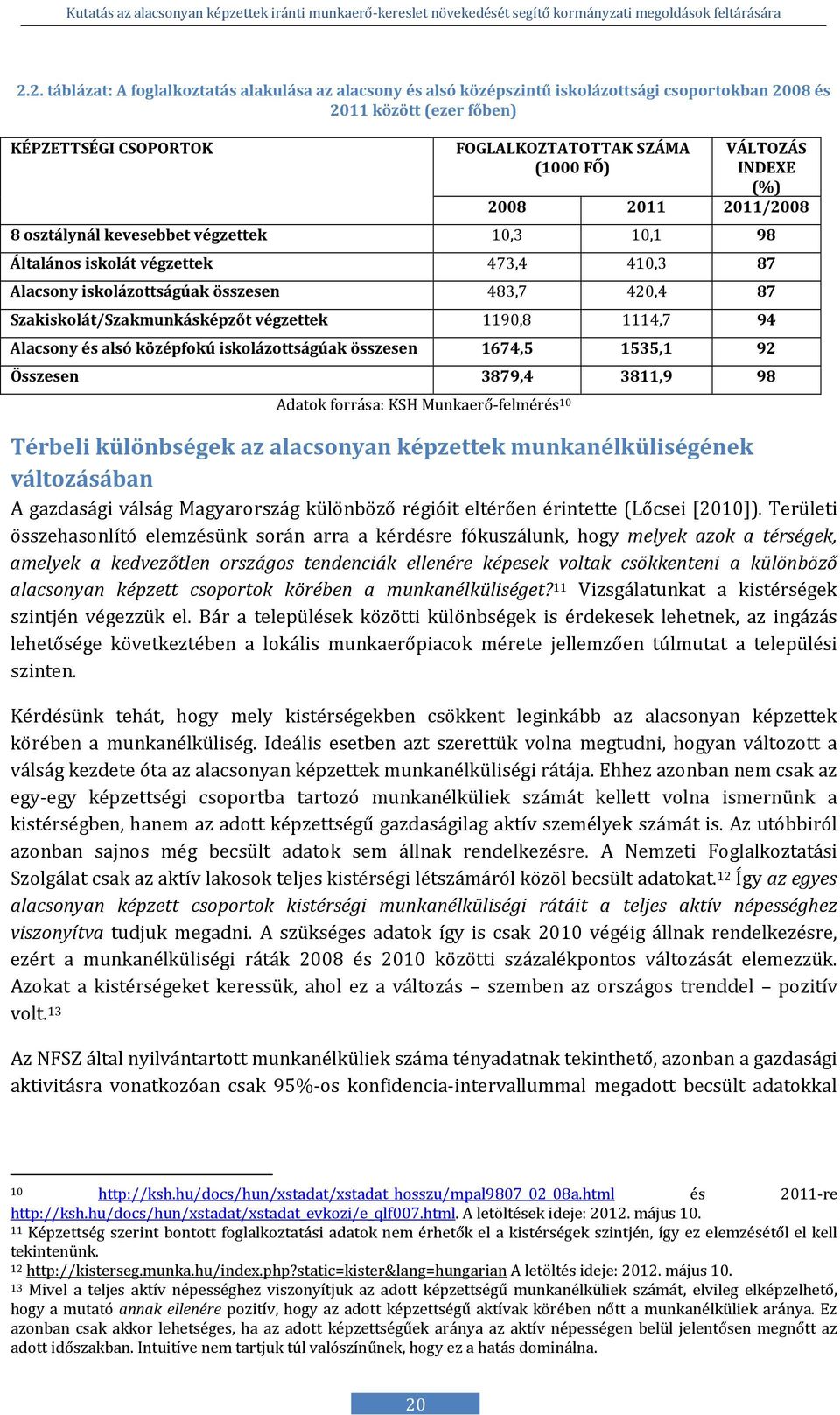 végzettek 1190,8 1114,7 94 Alacsony és alsó középfokú iskolázottságúak összesen 1674,5 1535,1 92 Összesen 3879,4 3811,9 98 Adatok forrása: KSH Munkaerő-felmérés 10 Térbeli különbségek az alacsonyan