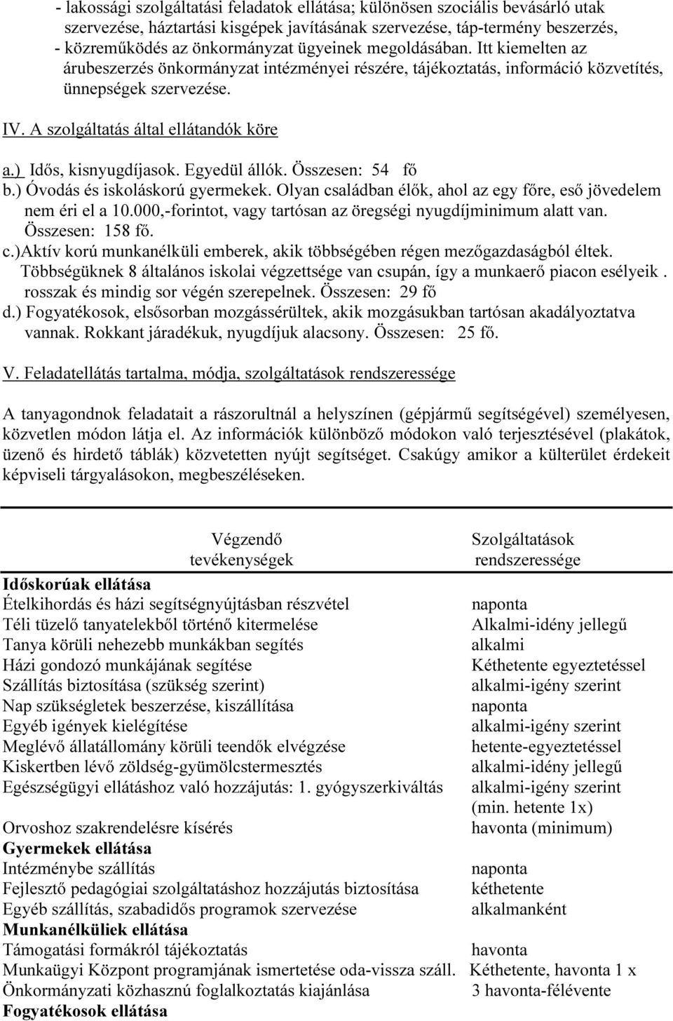 ) Idős, kisnyugdíjasok. Egyedül állók. Összesen: 54 fő b.) Óvodás és iskoláskorú gyermekek. Olyan családban élők, ahol az egy főre, eső jövedelem nem éri el a 10.