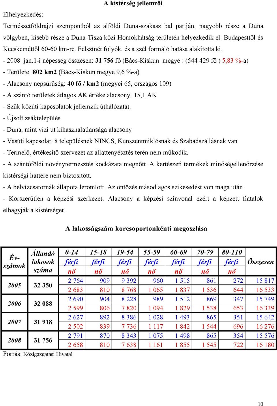 1-i népesség összesen: 31 756 fő (Bács-Kiskun megye : (544 429 fő ) 5,83 %-a) - Területe: 802 km2 (Bács-Kiskun megye 9,6 %-a) - Alacsony népsűrűség: 40 fő / km2 (megyei 65, országos 109) - A szántó