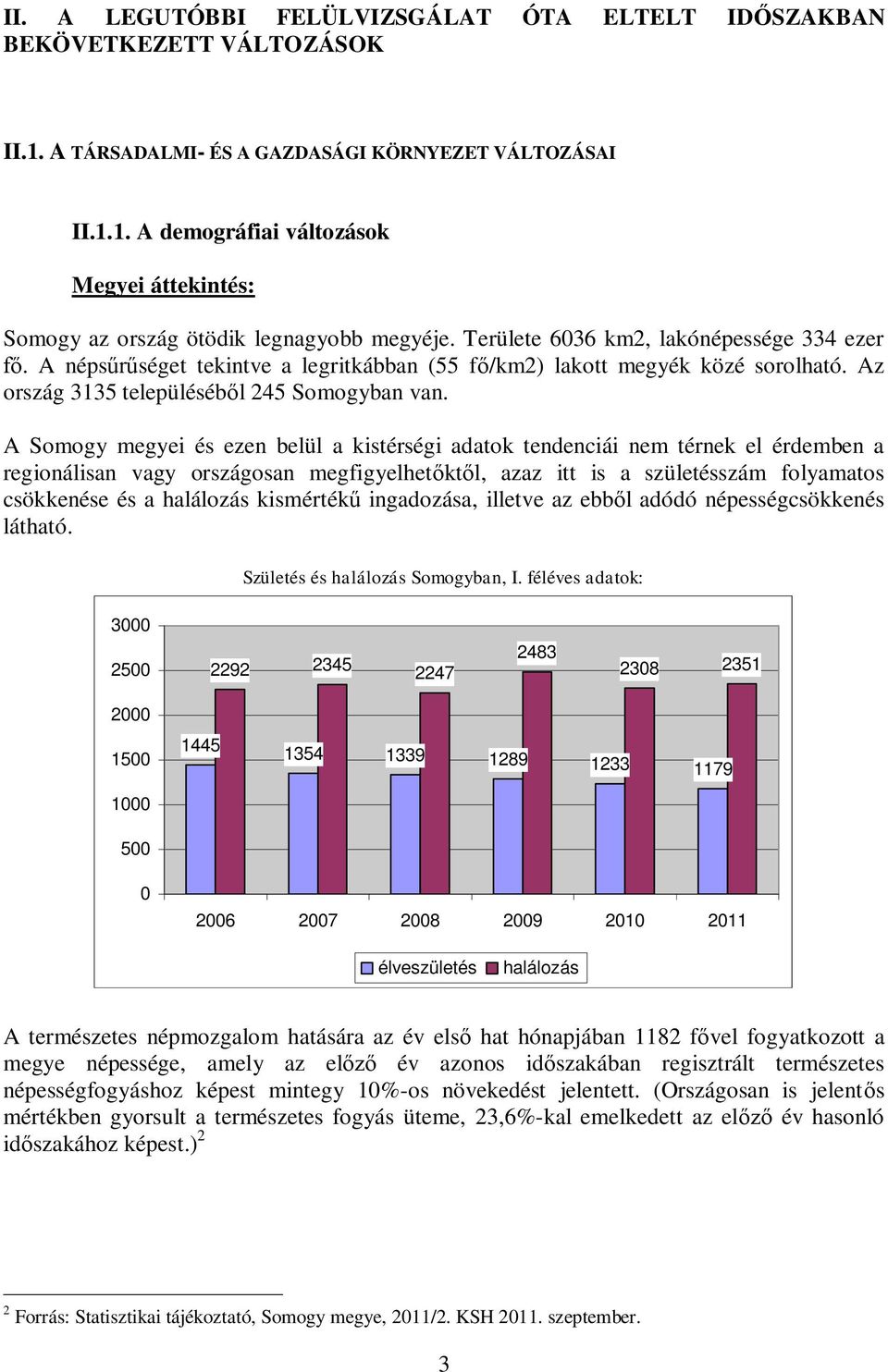 A Somogy megyei és ezen belül a kistérségi adatok tendenciái nem térnek el érdemben a regionálisan vagy országosan megfigyelhetőktől, azaz itt is a születésszám folyamatos csökkenése és a halálozás