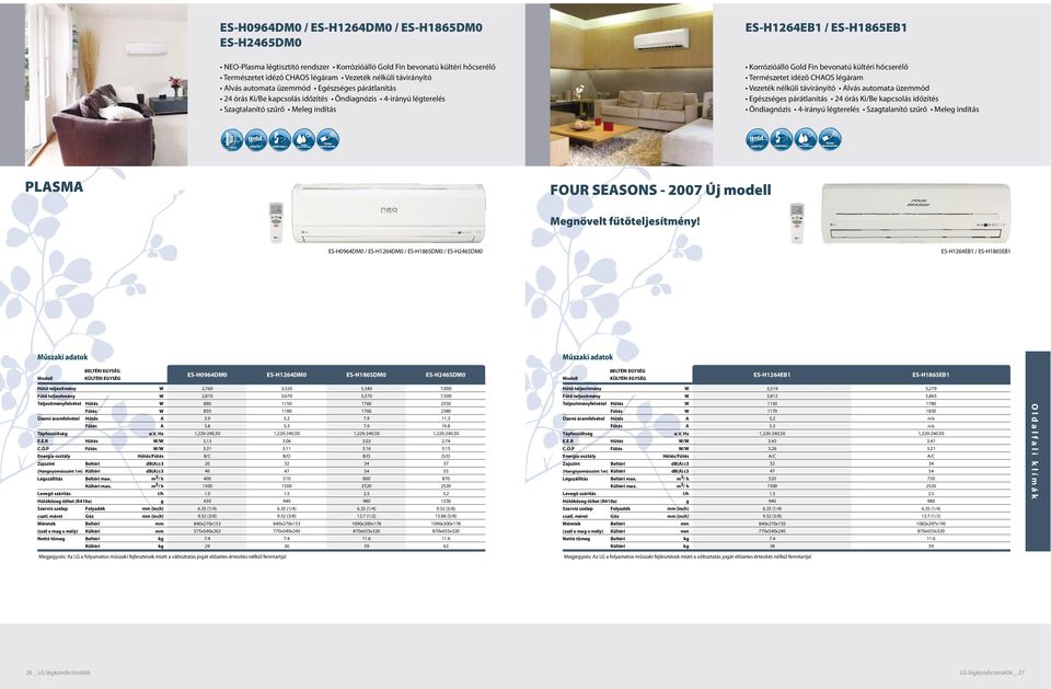 hőcserélő Természetet idéző CHOS léáram Vezeték nélküli távirányító lvás automata üzemmód Eészsées párátlanítás 24 órás Ki/Be kapcsolás időzítés Öndianózis 4-irányú léterelés Szatalanító szűrő Mele