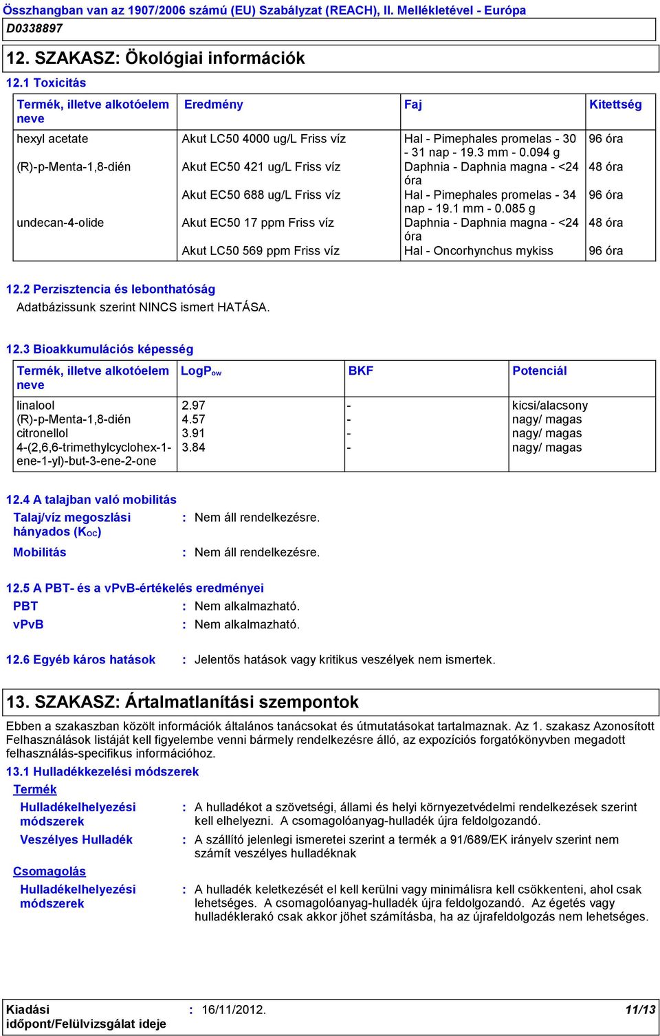 085 g undecan-4-olide Akut EC50 17 ppm Friss víz Daphnia - Daphnia magna - <24 48 óra óra Akut LC50 569 ppm Friss víz Hal - Oncorhynchus mykiss 96 óra Faj Kitettség 12.