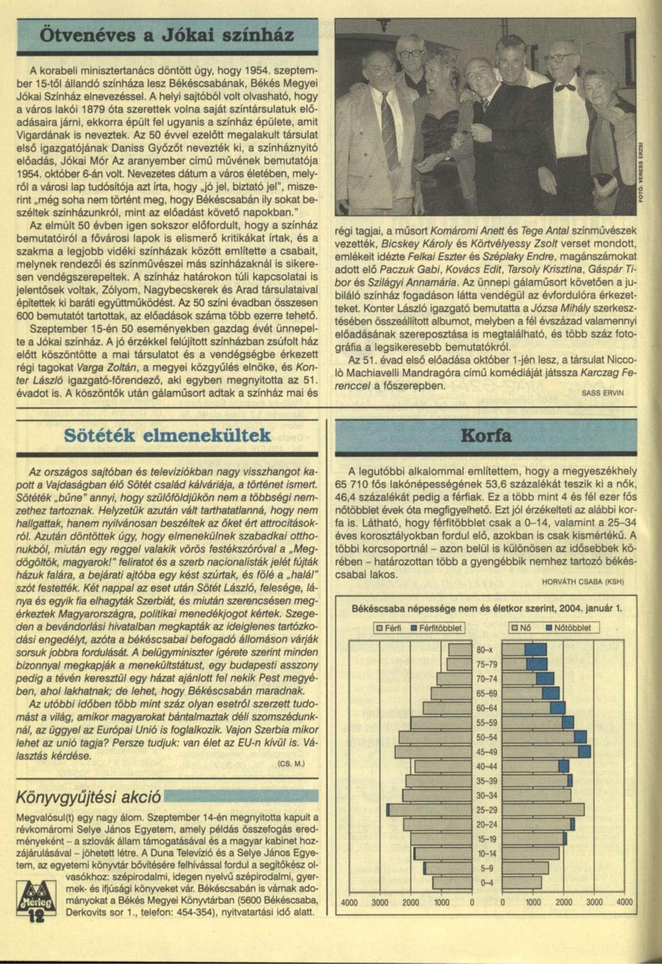 Az 50 évvel ezelőtt megalakult társulat első igazgatójának Daniss Győzőt nevezték ki, a színháznyitó előadás, Jókai Mór Az aranyember címú művének bemutatója 954. október 6-án volt.