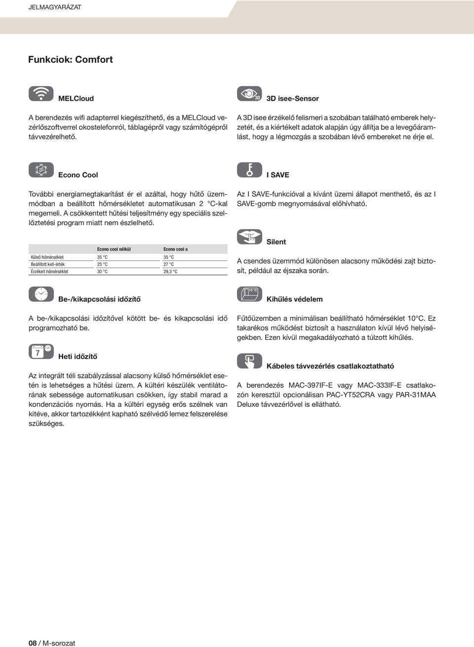 embereket ne érje el. Econo Cool Econo Cool I SAVE I SAVE További energiamegtakarítást ér el azáltal, hogy hűtő üzemmódban a beállított hőmérsékletet automatikusan 2 Ckal megemeli.