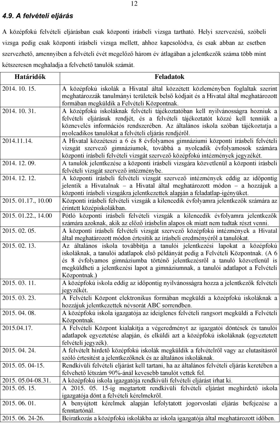 jelentkezők száma több mint kétszeresen meghaladja a felvehető tanulók számát. Határidők Feladatok 2014. 10. 15.