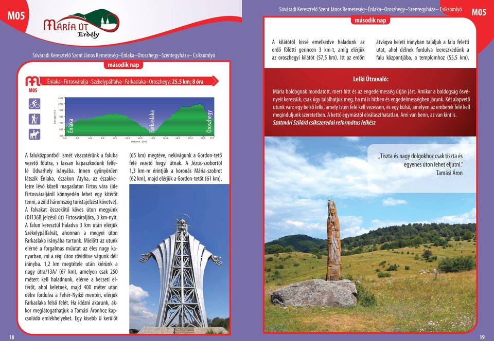 Énlaka Firtosváralja Székelypálfalva Farkaslaka Oroszhegy; 25,5 km; 8 óra Énlaka Farkaslaka Oroszhegy Lelki Útravaló: Mária boldognak mondatott, mert hitt és az engedelmesség útján járt.