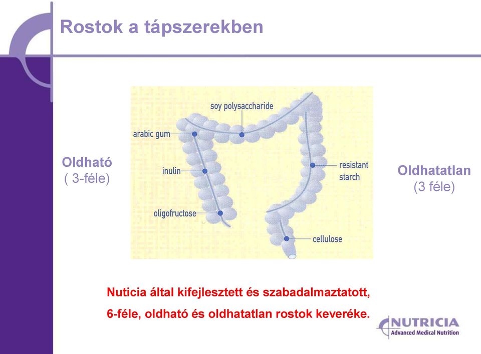 kifejlesztett és szabadalmaztatott,